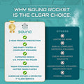 The Sauna Rocket